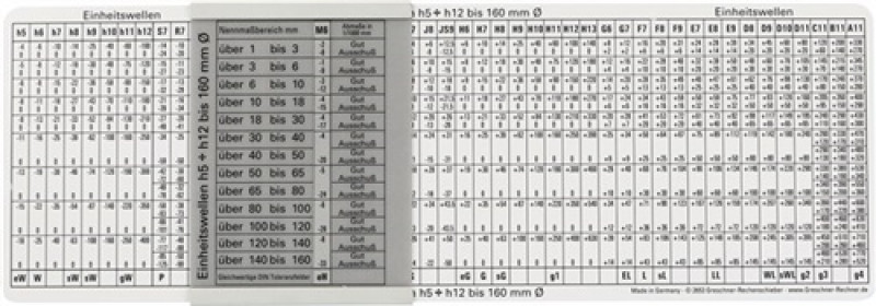 ISO-Passungsschieber f. Einheitsbohrung/-welle Ku. PROMAT ISO-Passungsschieber f. Einheitsbohrung/-welle Ku. PROMAT
