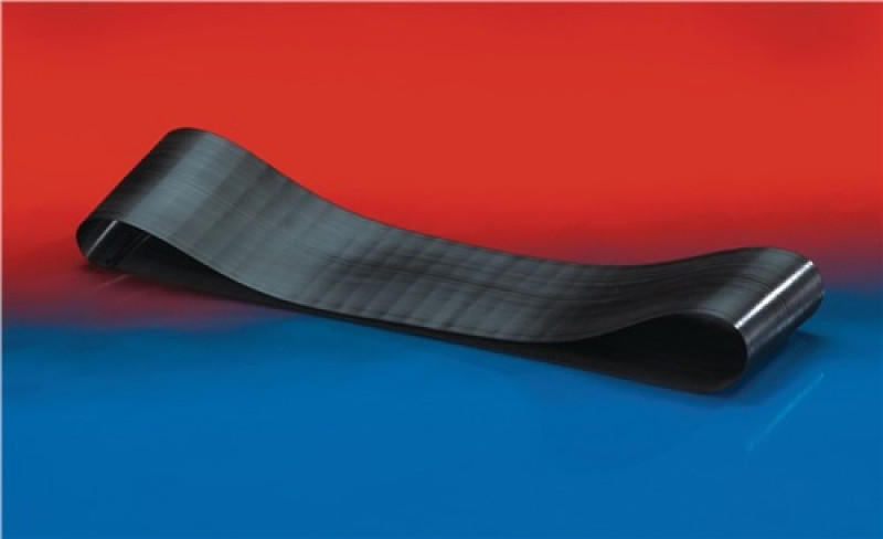 Schellenabdeckband CONNECT 228 f.Schlauch-Innen-D. 75-76mm f.NORRES