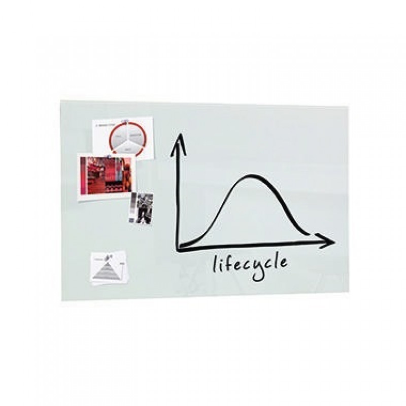 Sigel Multifunktionstafel artverum GL220 1500x1000x18mm Glas weiß Sigel Multifunktionstafel artverum GL220 1500x1000x18mm Glas weiß