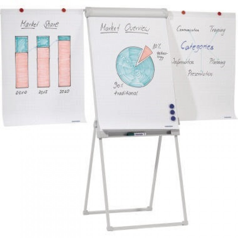 Franken Flipchart Standard Deluxe FC84 67x95cm hellgrau