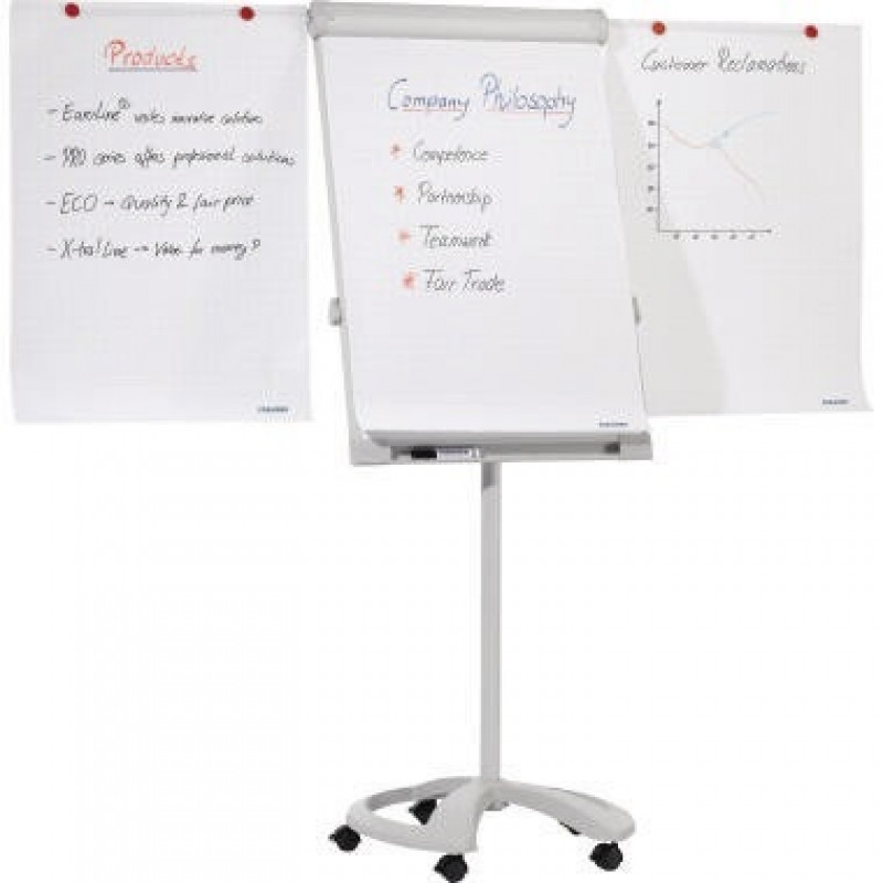 Franken Flipchart Mobile Deluxe FC81 67x95cm Rundfuß hellgrau Franken Flipchart Mobile Deluxe FC81 67x95cm Rundfuß hellgrau