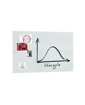 Sigel Multifunktionstafel artverum GL220 1500x1000x18mm Glas weiß