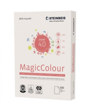 Steinbeis Kopierpapier MagicColour K2001555080A gelb 500 Bl./Pack.
