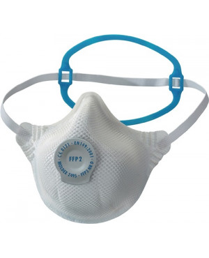 Atemschutzmaske ActivForm 2495 EN 149:2001+A1:2009 FFP2 NRD 20St./KT Moldex